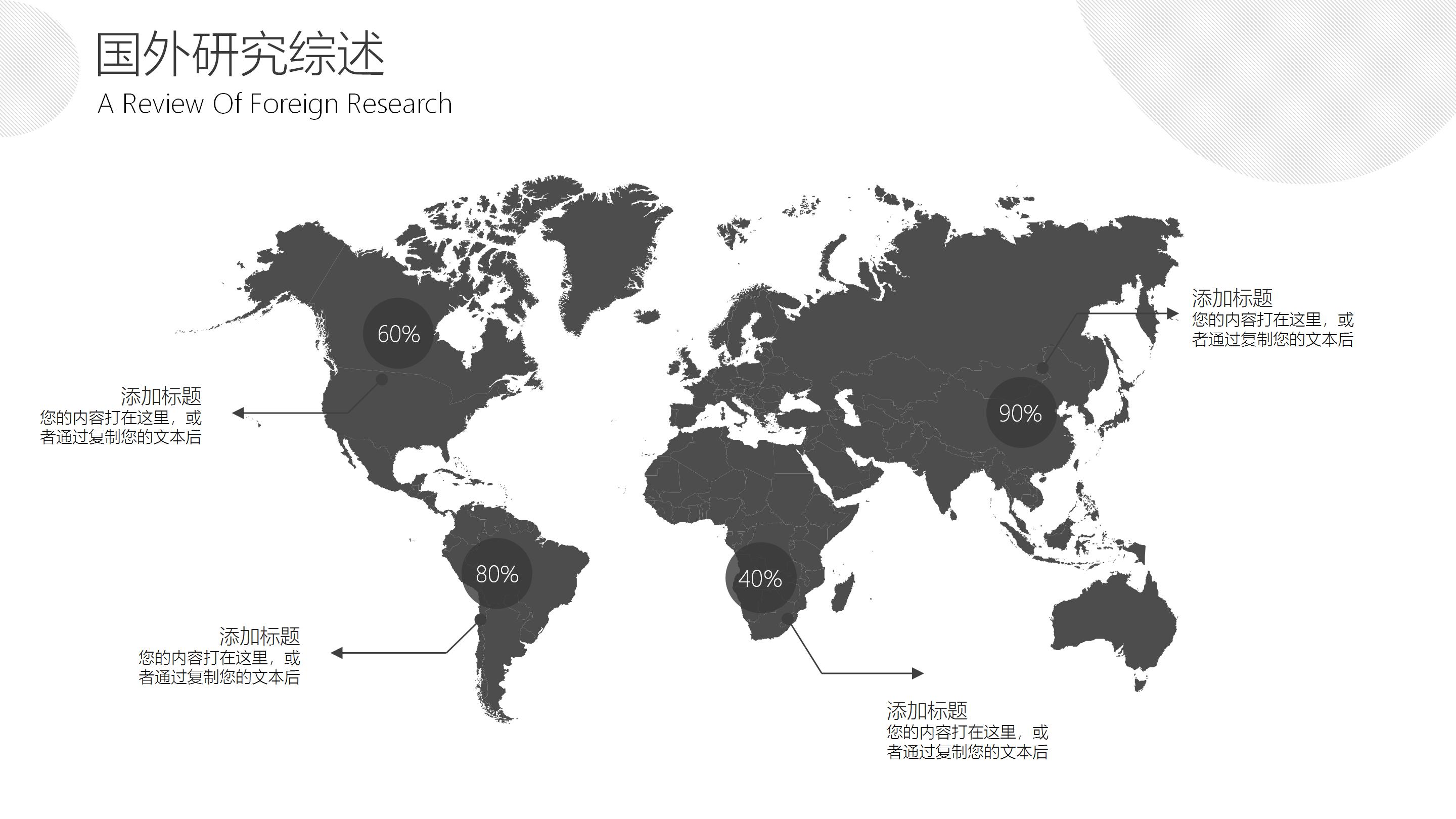建筑学毕业答辩ppt模板