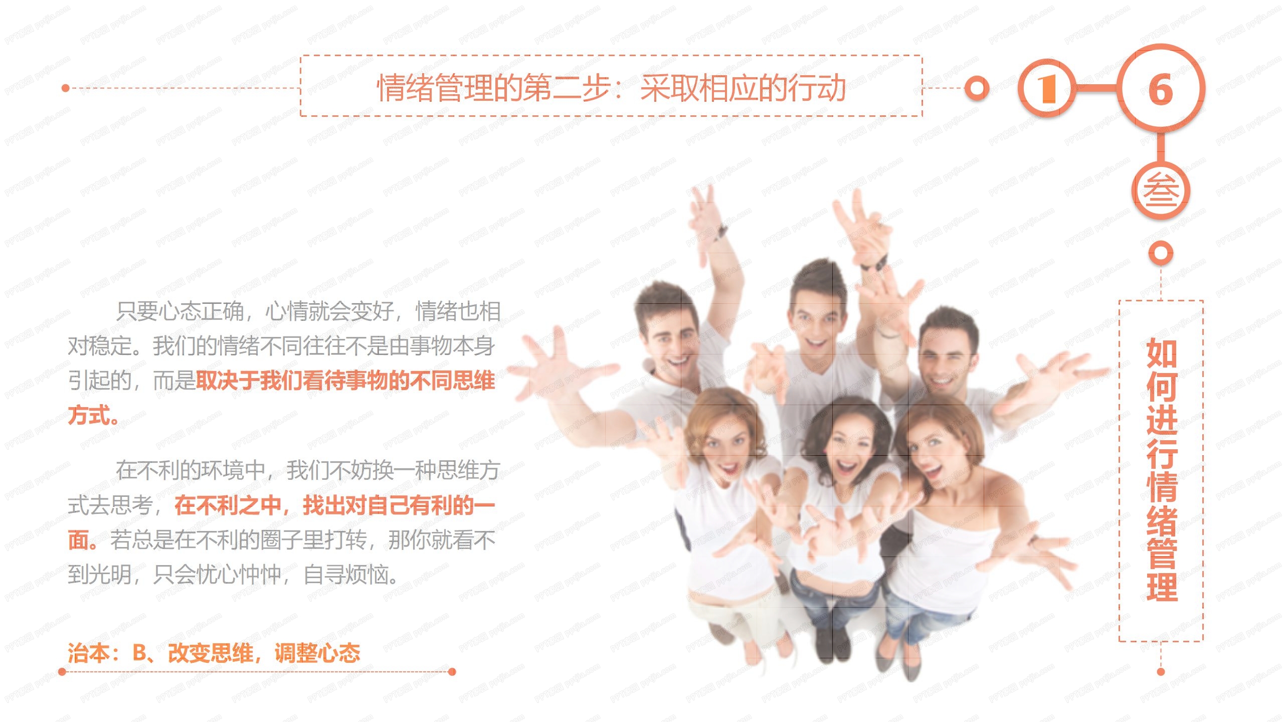 精美情绪管理培训ppt模板