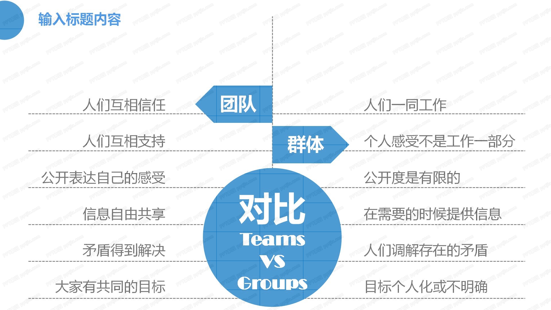 中小企业团队合作培训ppt模板