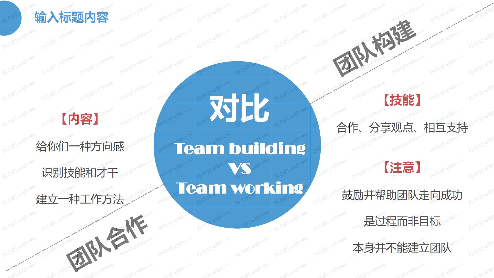 中小企业团队合作培训ppt模板