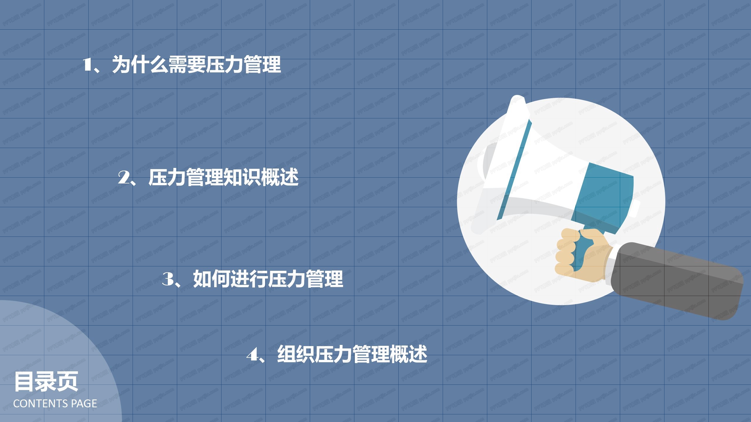 企业压力管理培训ppt课件模板