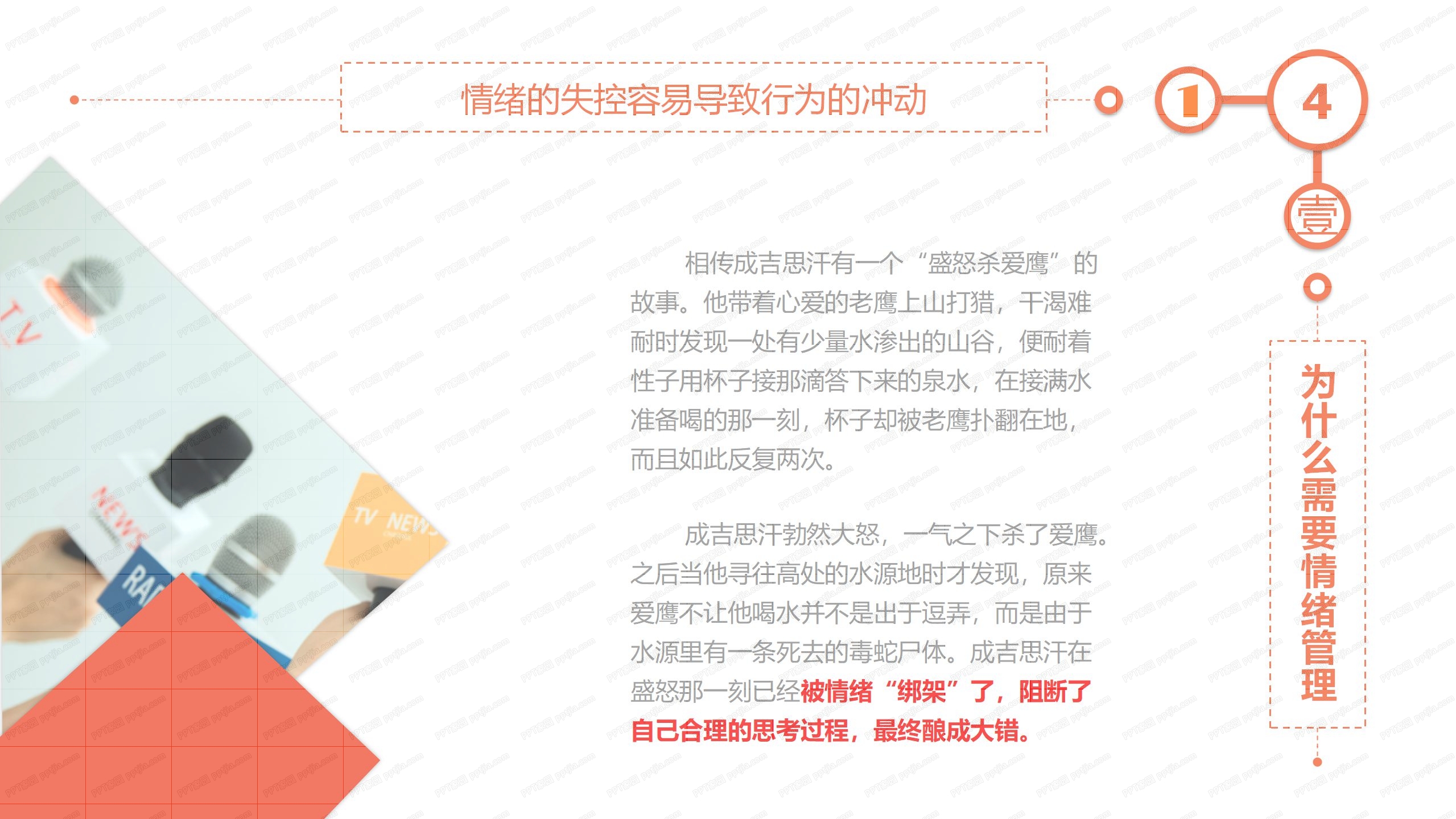 精美情绪管理培训ppt模板