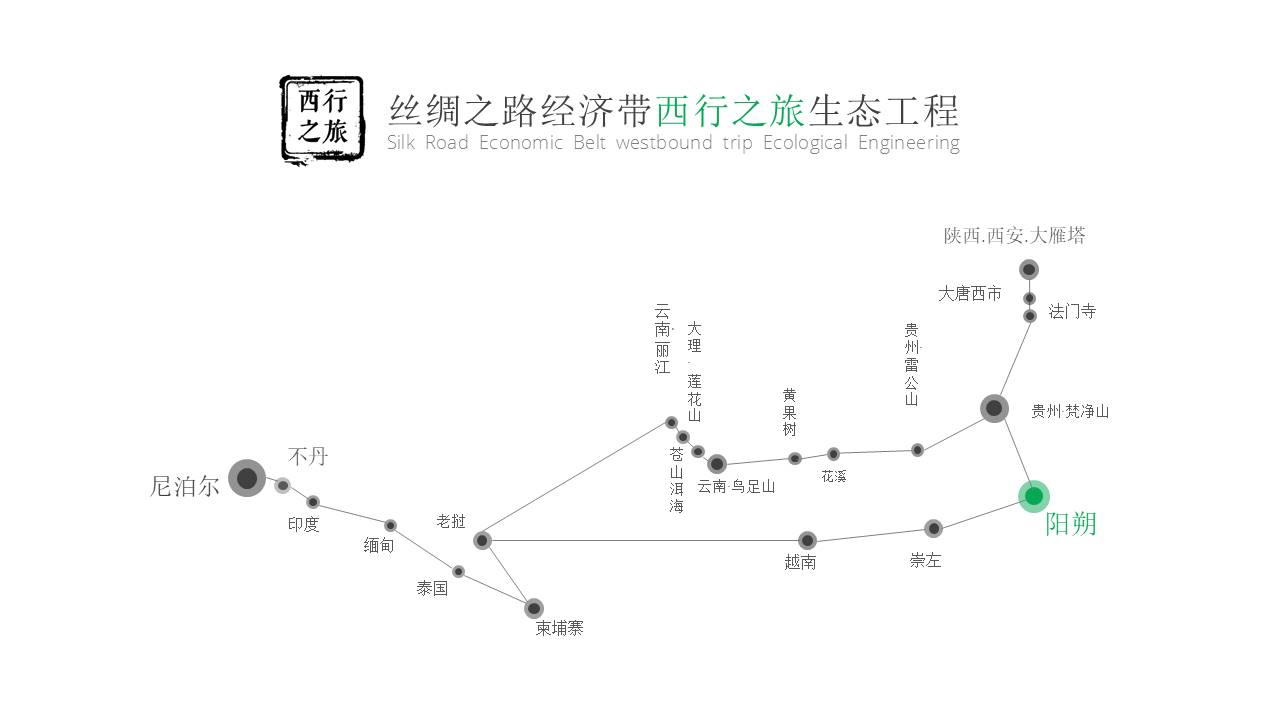 绿色活动复盘ppt模板