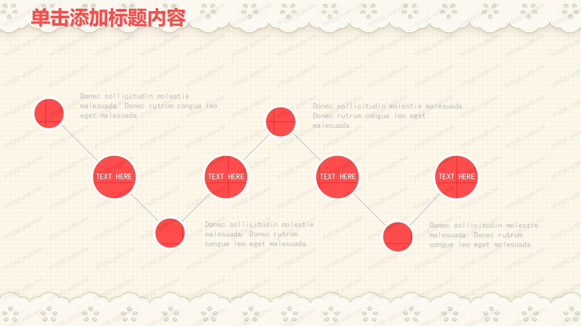 交通运输工作总结汇报ppt