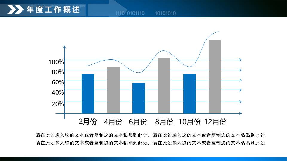 学校财务月工作汇报ppt模板 
