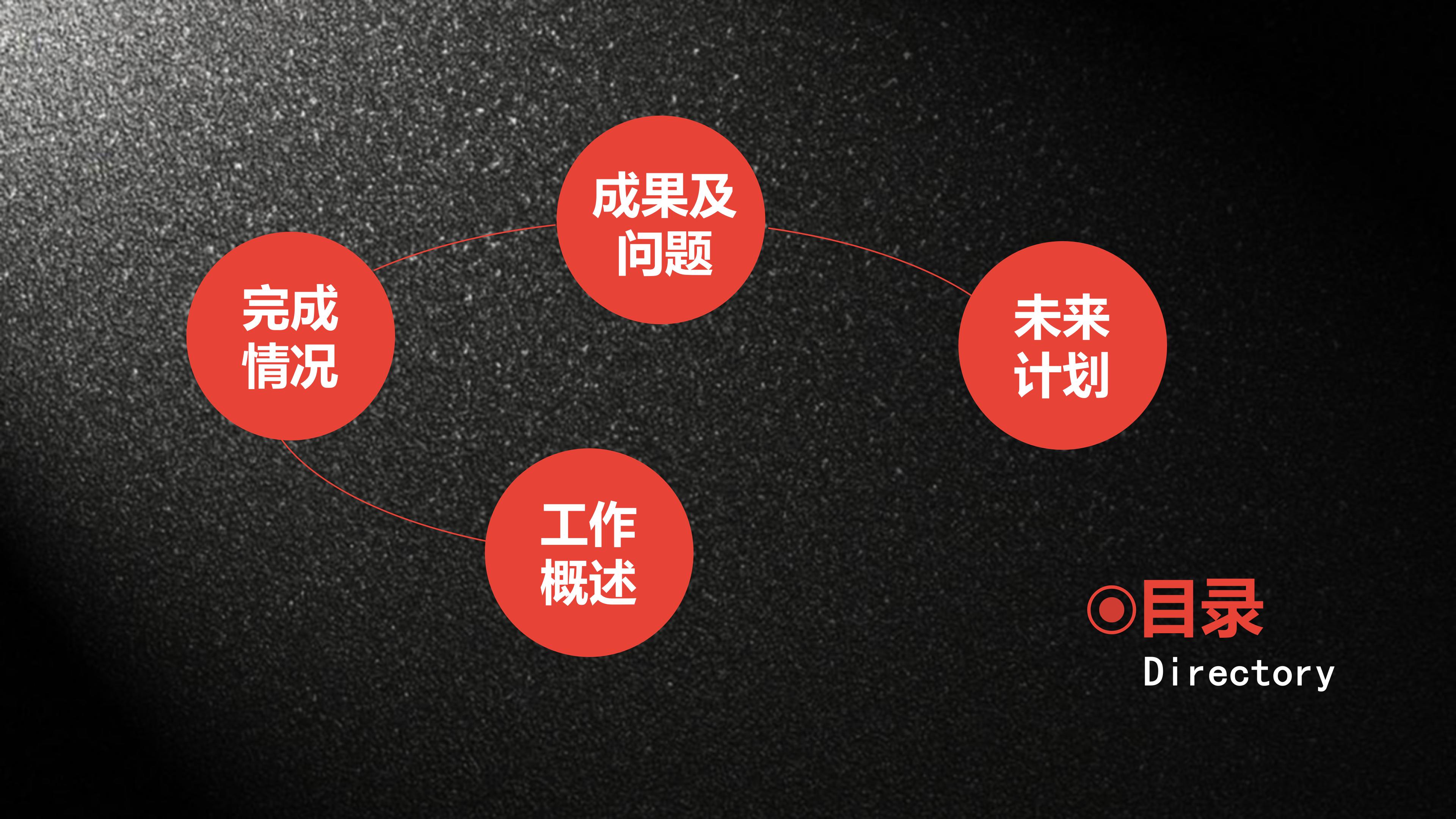 学校工作汇报成果展示ppt模板