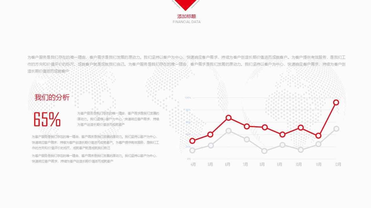 ppt工作汇报技巧百度云 