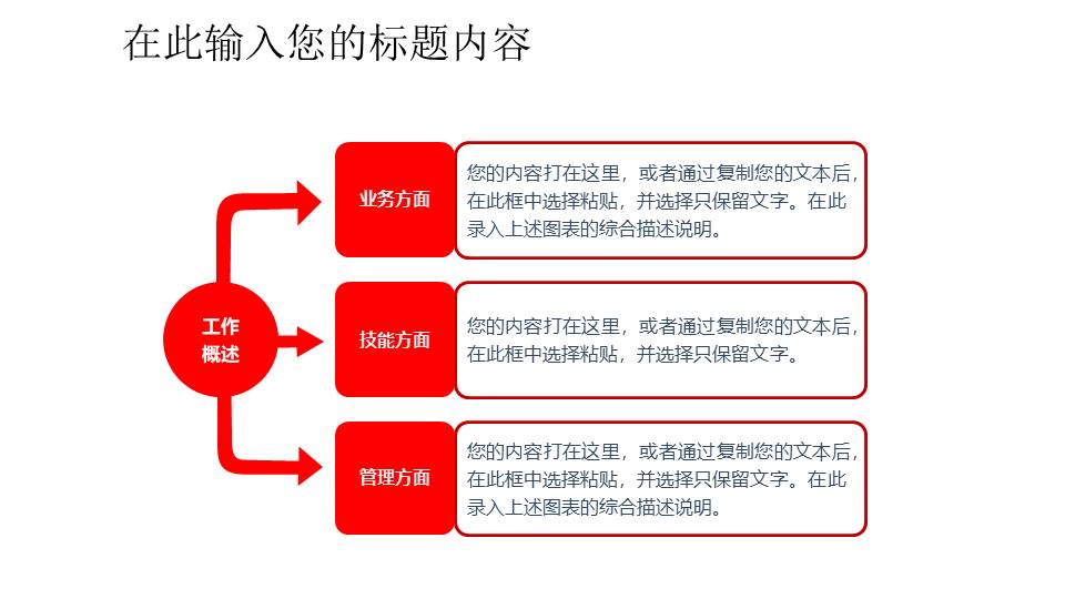 生产部月度工作汇报ppt模板 