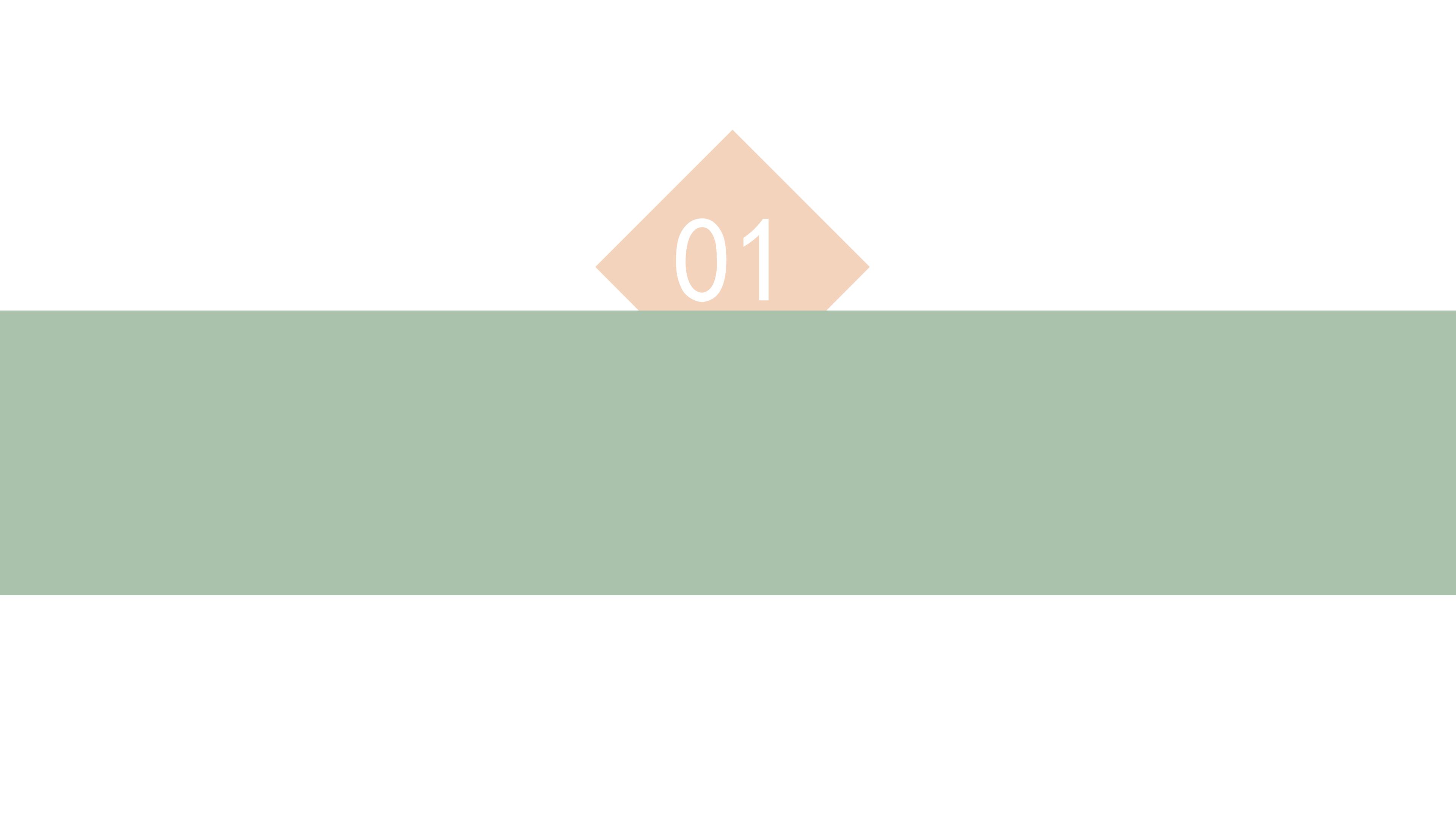 客服销售培训ppt模板