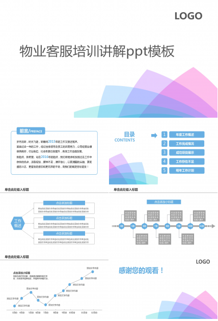 物业客服培训讲解ppt模板