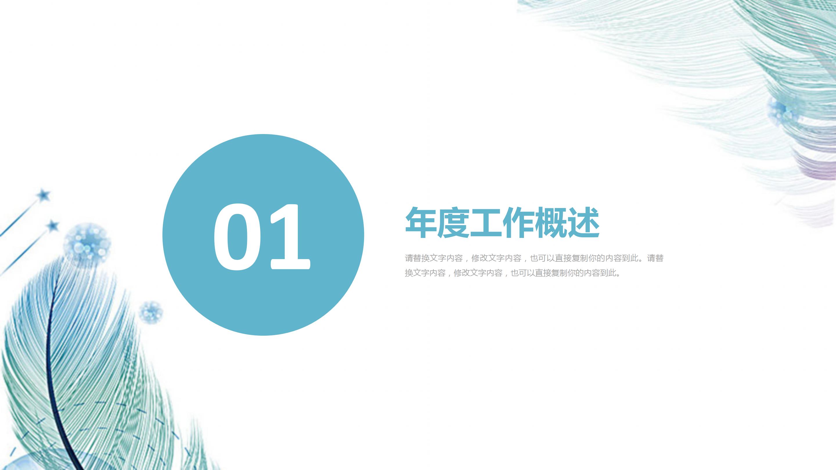 客服业务技能培训ppt模板