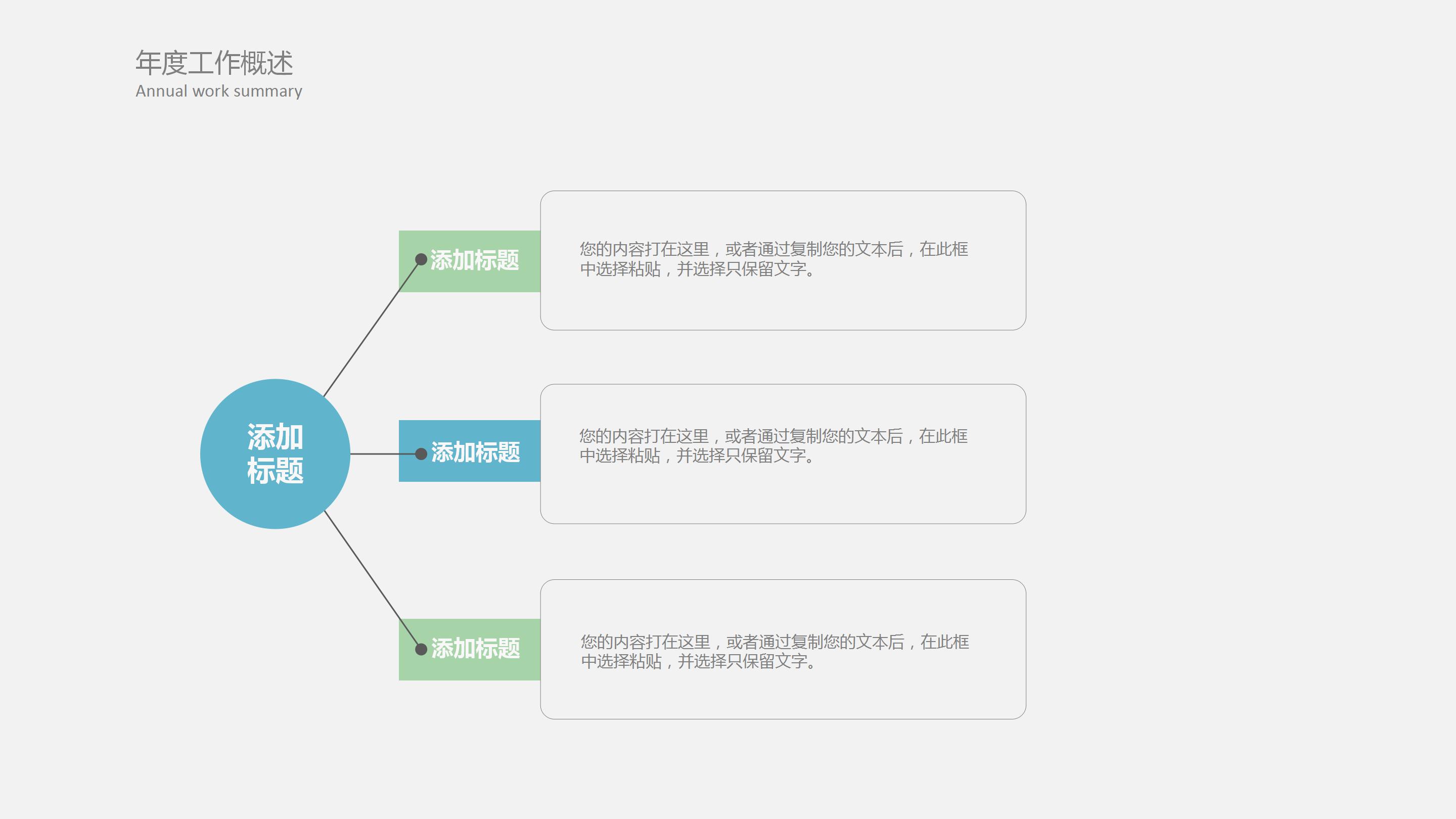 客服业务技能培训ppt模板