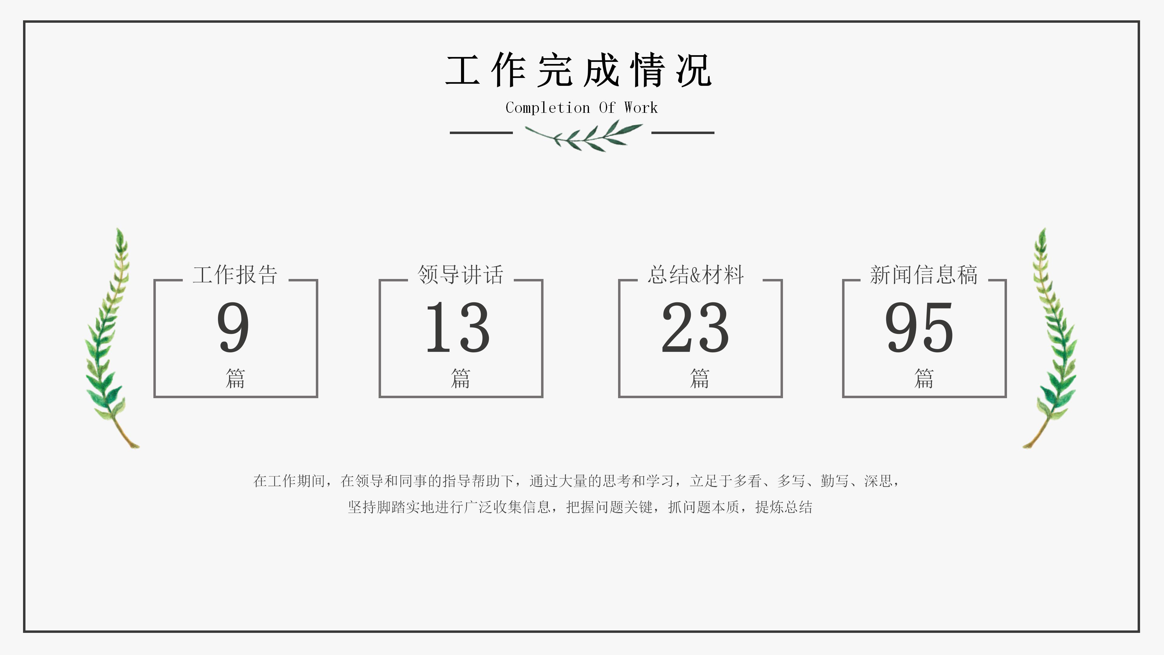 客服业务培训ppt模板