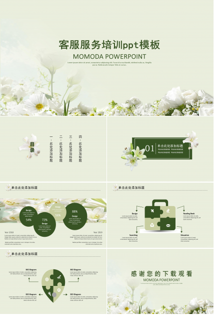 客服服务培训ppt模板