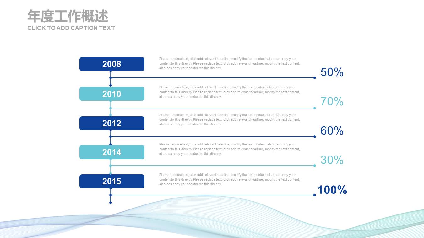 医疗汇报工作总结报告ppt模板下载 