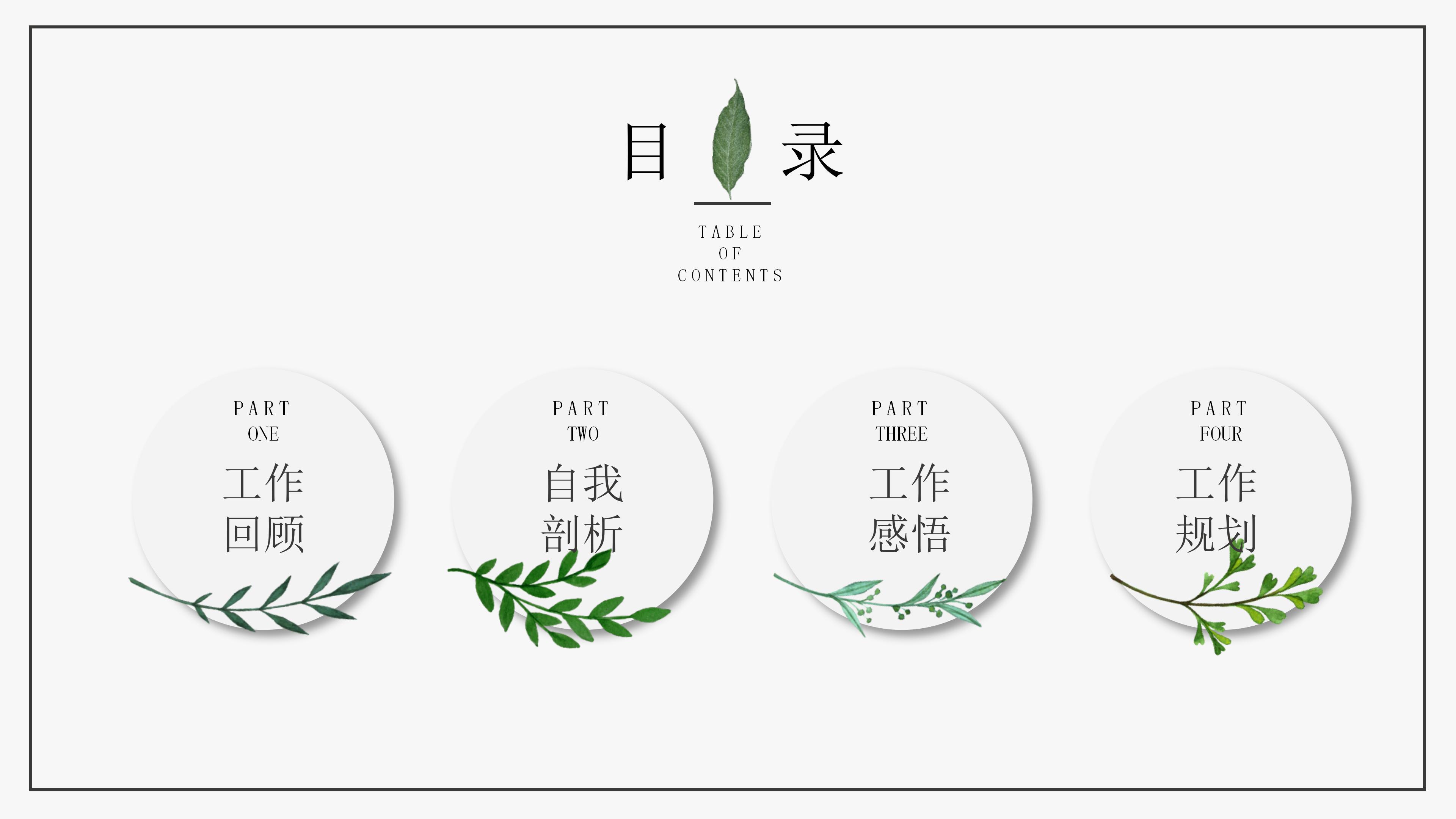 客服业务培训ppt模板