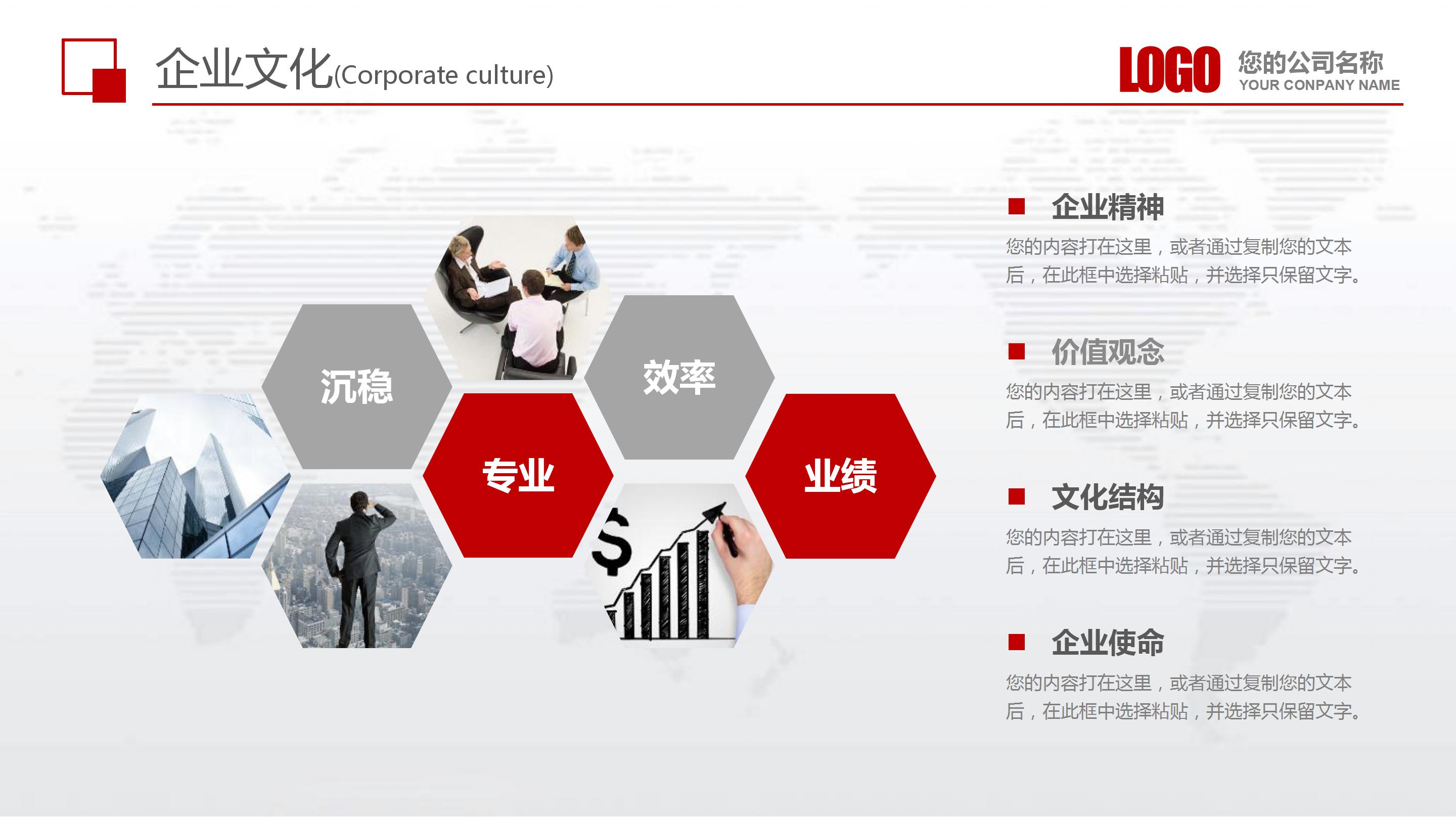 客户满意度分析答辩ppt模板