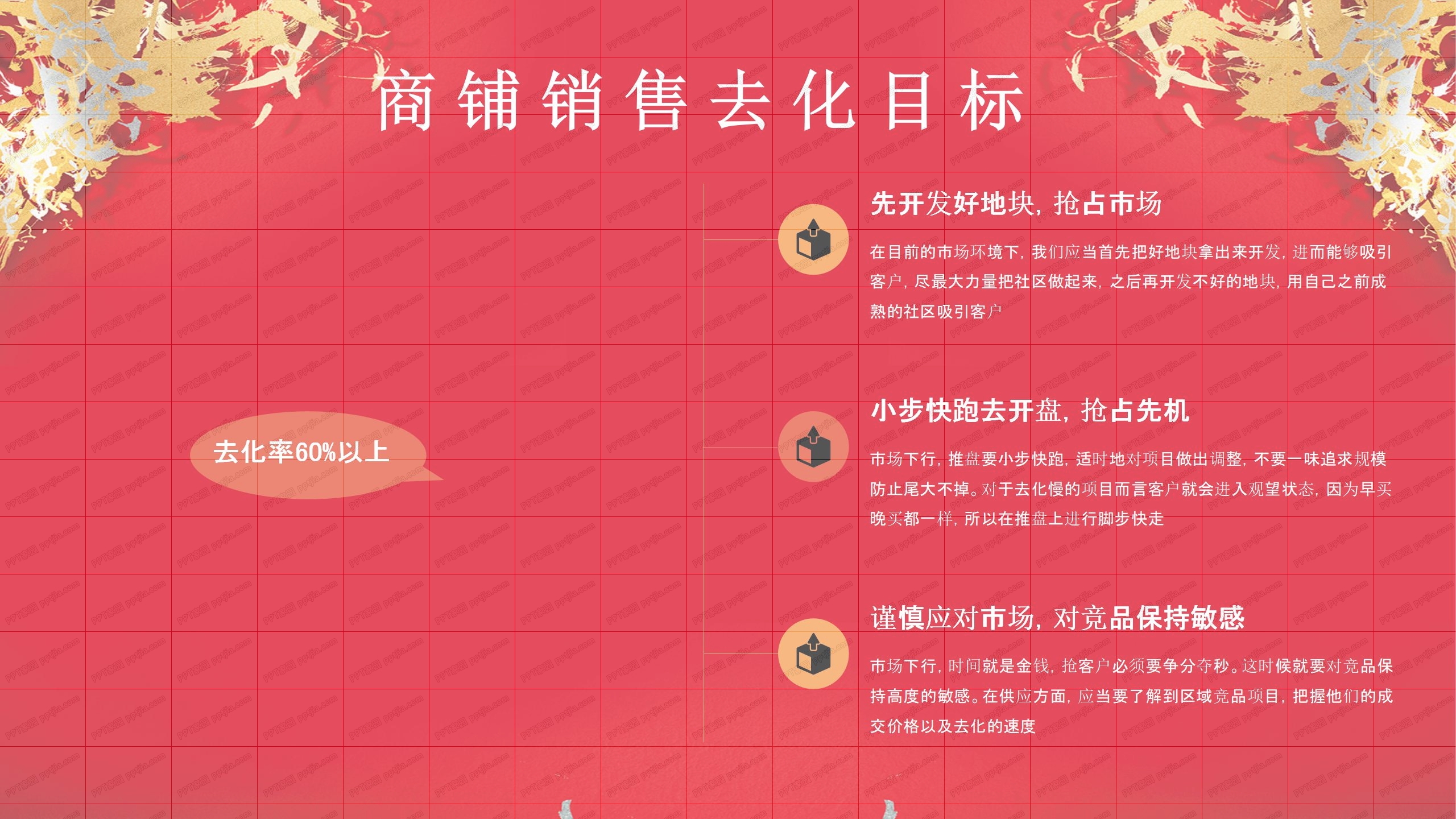 2020房地产业经营计划ppt模板