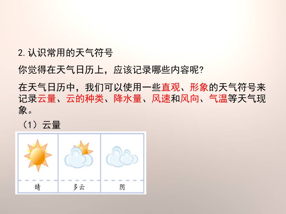 天气日历ppt课件 