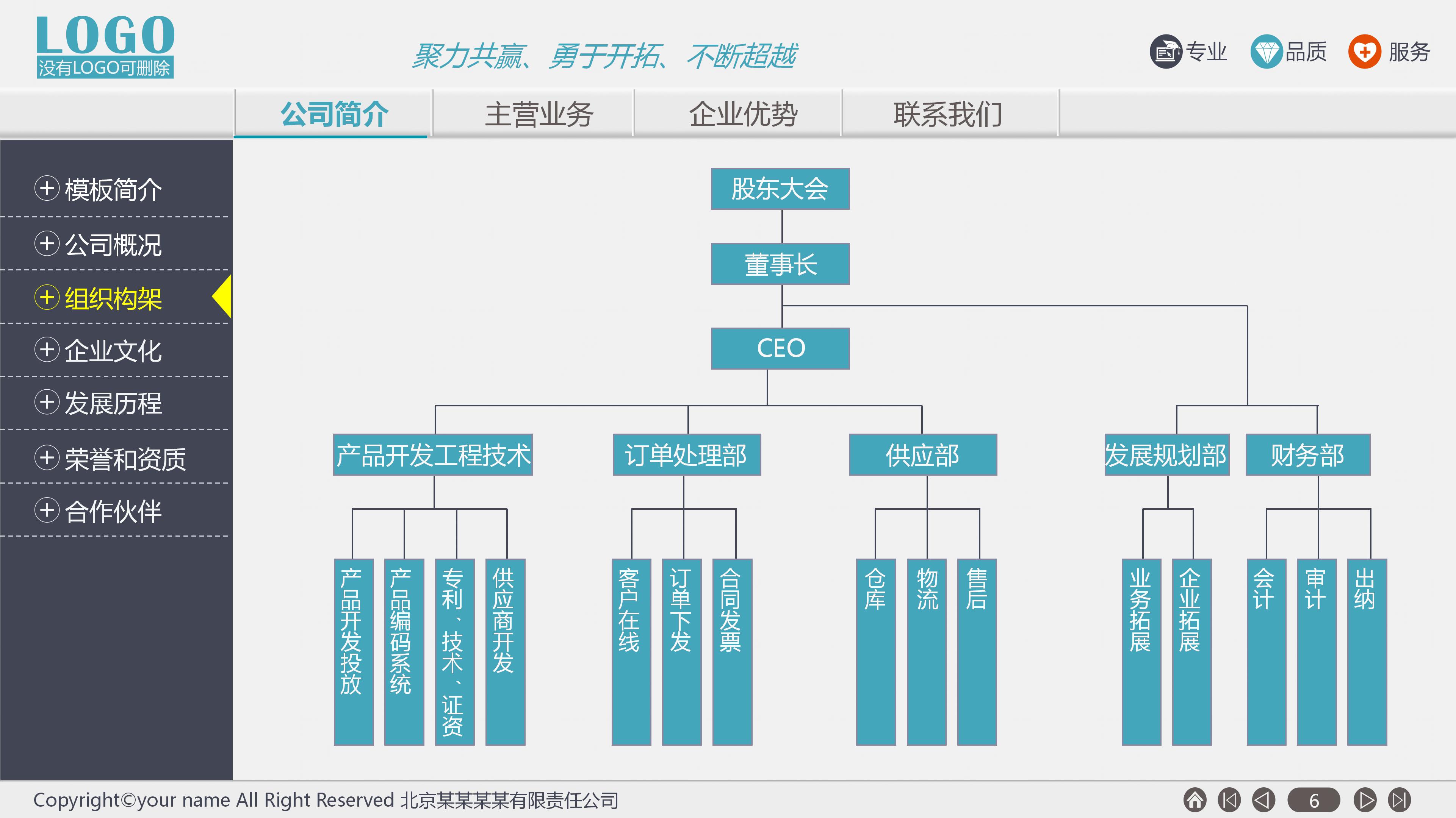 淘宝满意度分析ppt模板