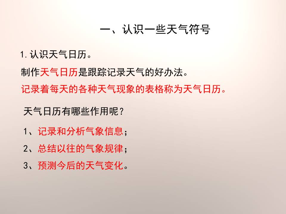 天气日历ppt课件 