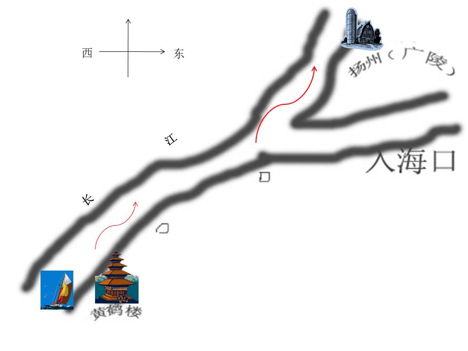黄鹤楼送孟浩然之广陵ppt课件 