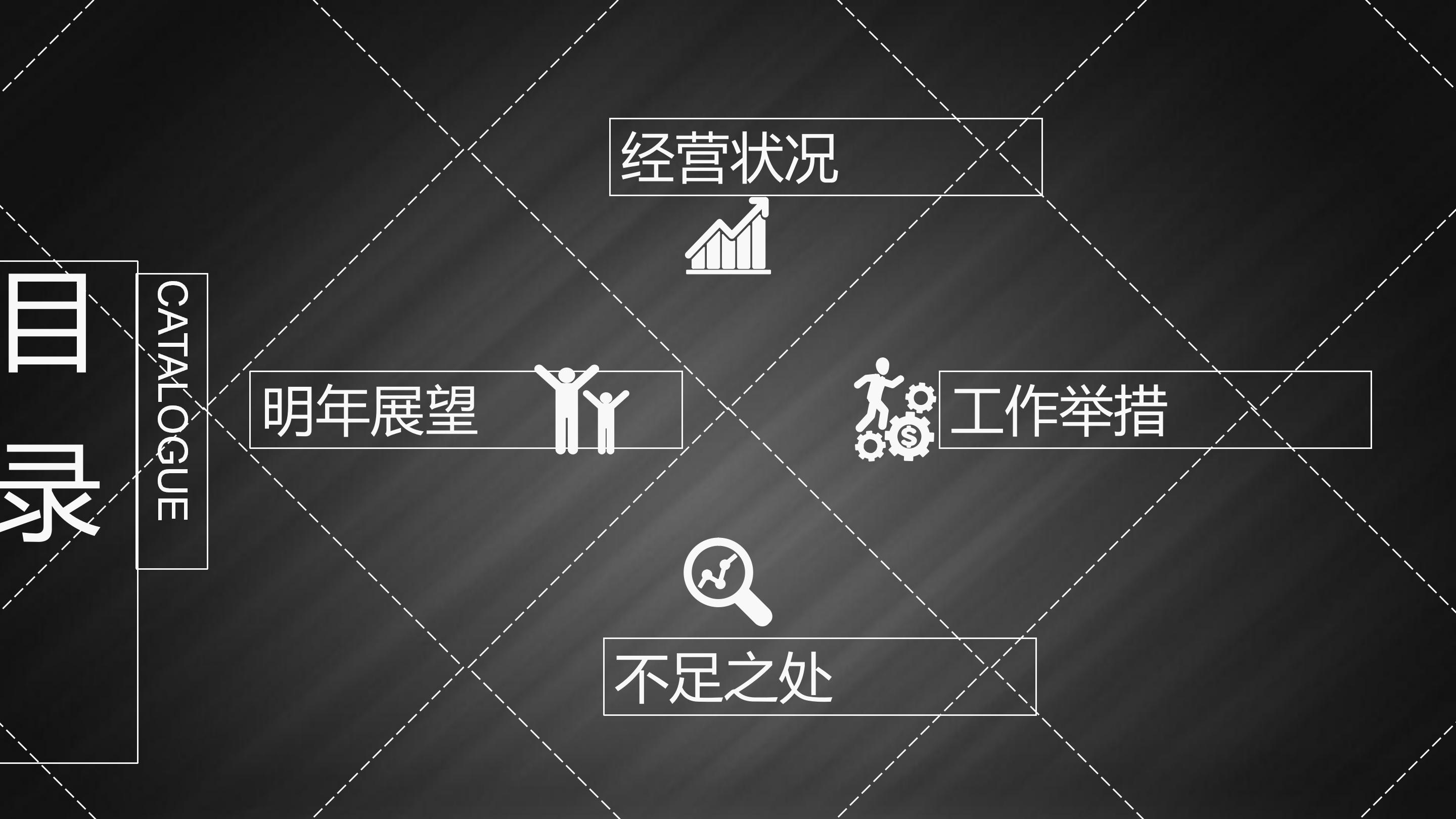 人事外包工作总结ppt模板