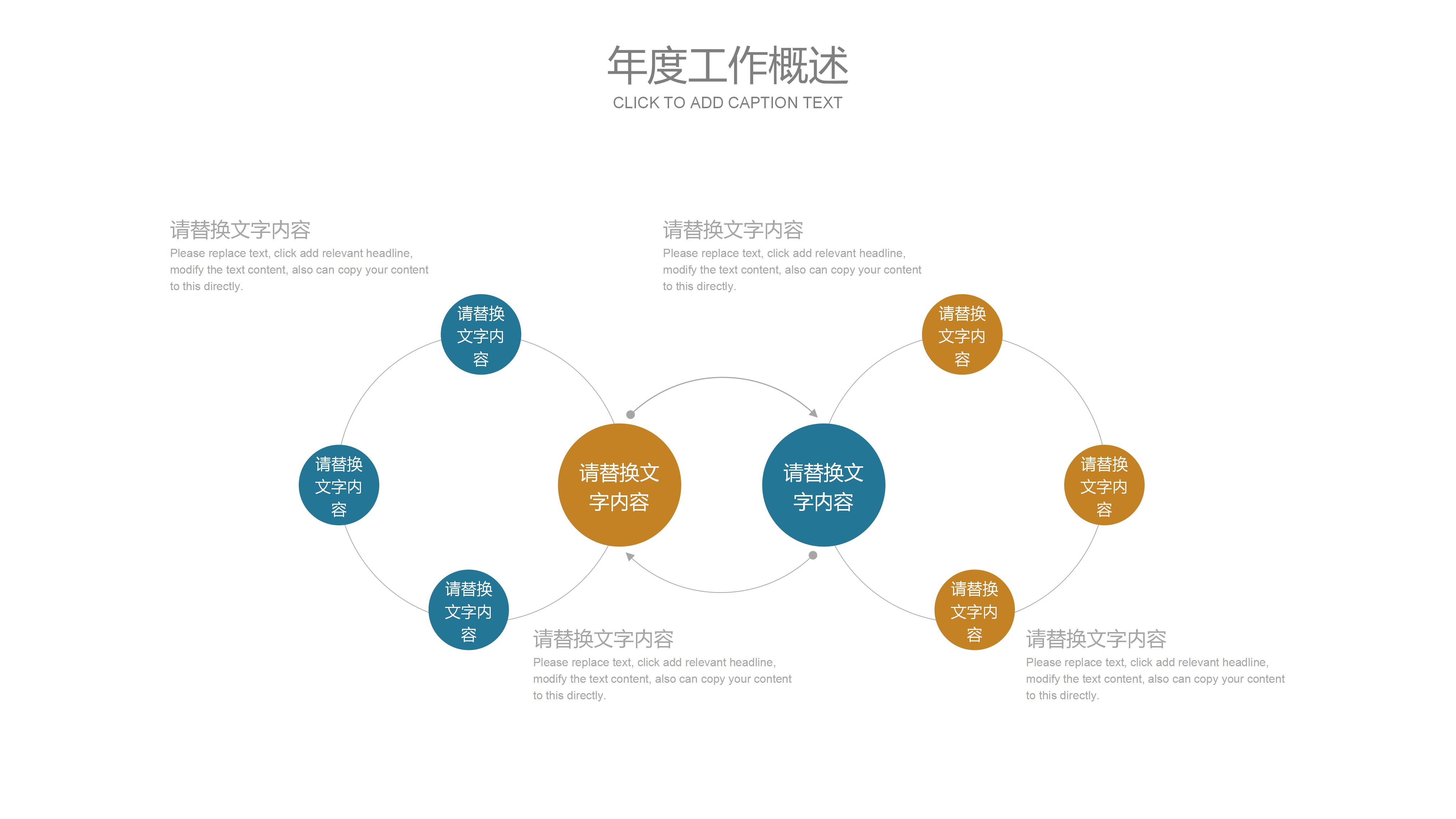 小组活动总结报告ppt模板