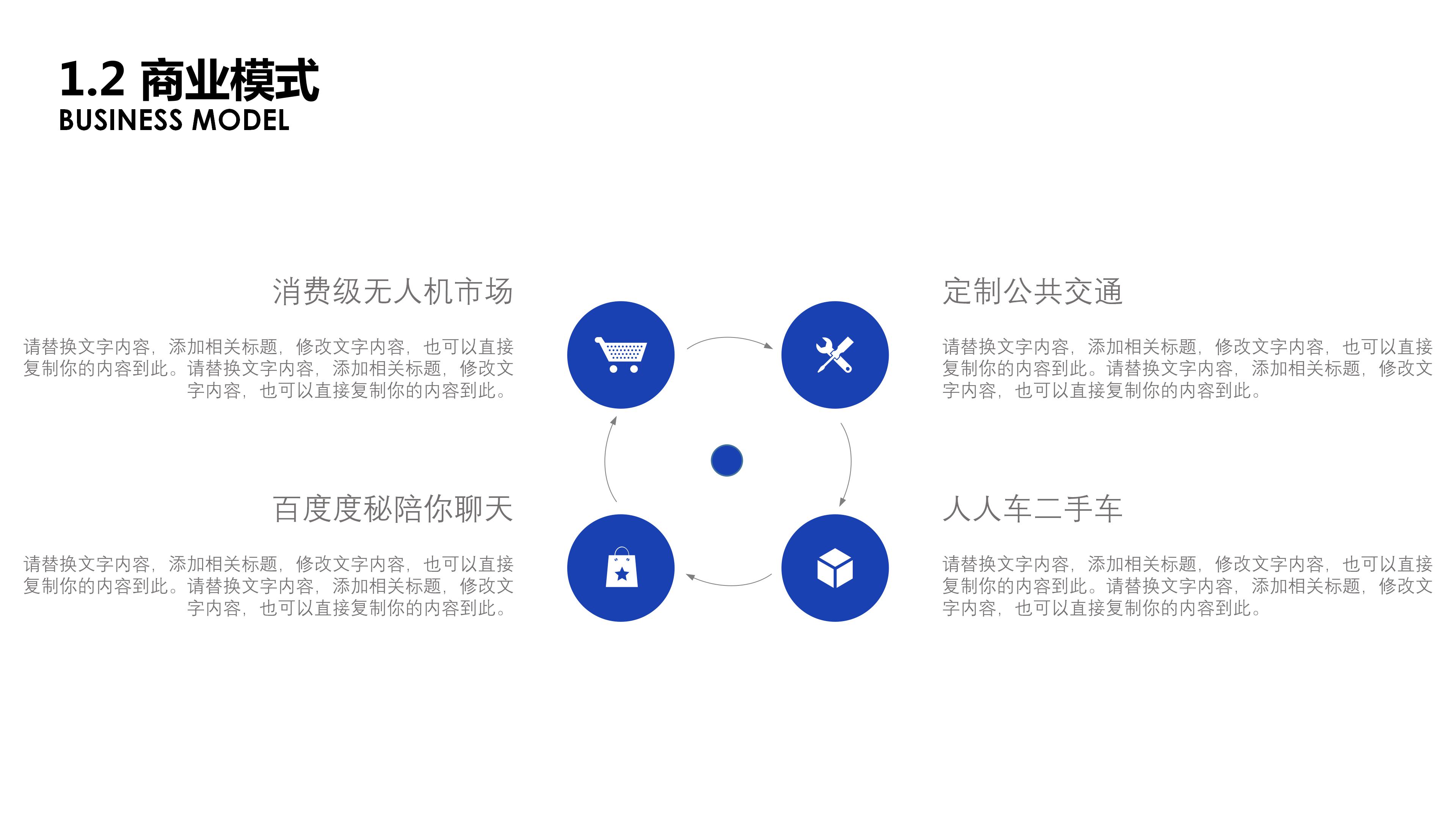 房地产网络营销方案ppt模板