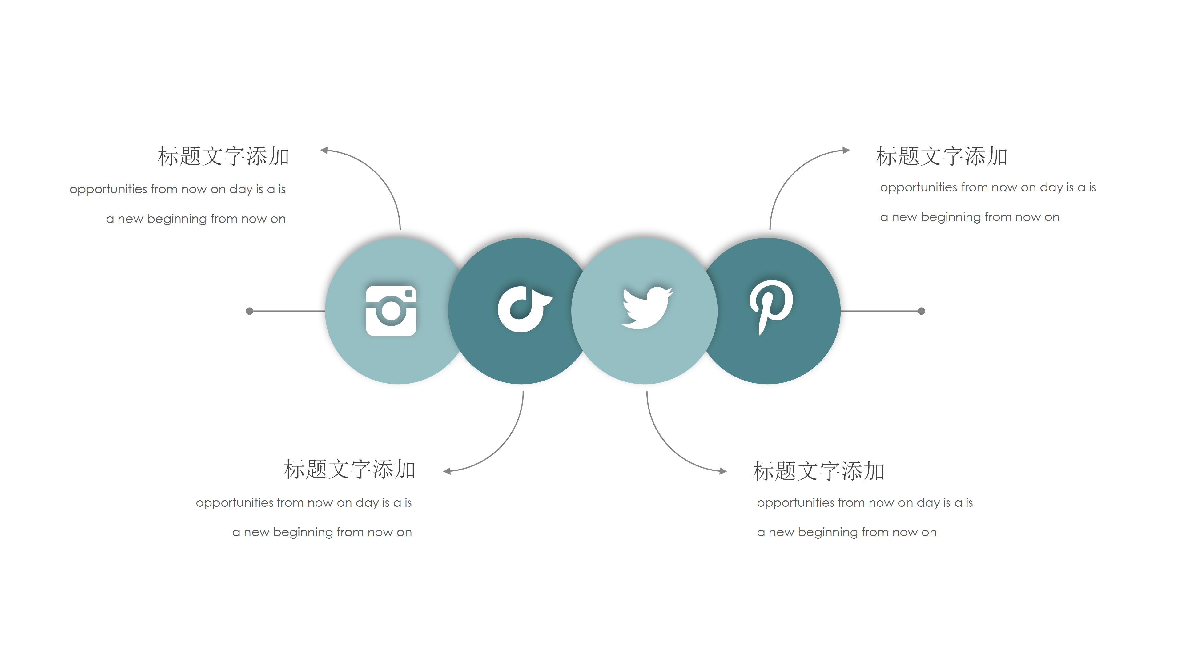网络营销劣势分析ppt模板