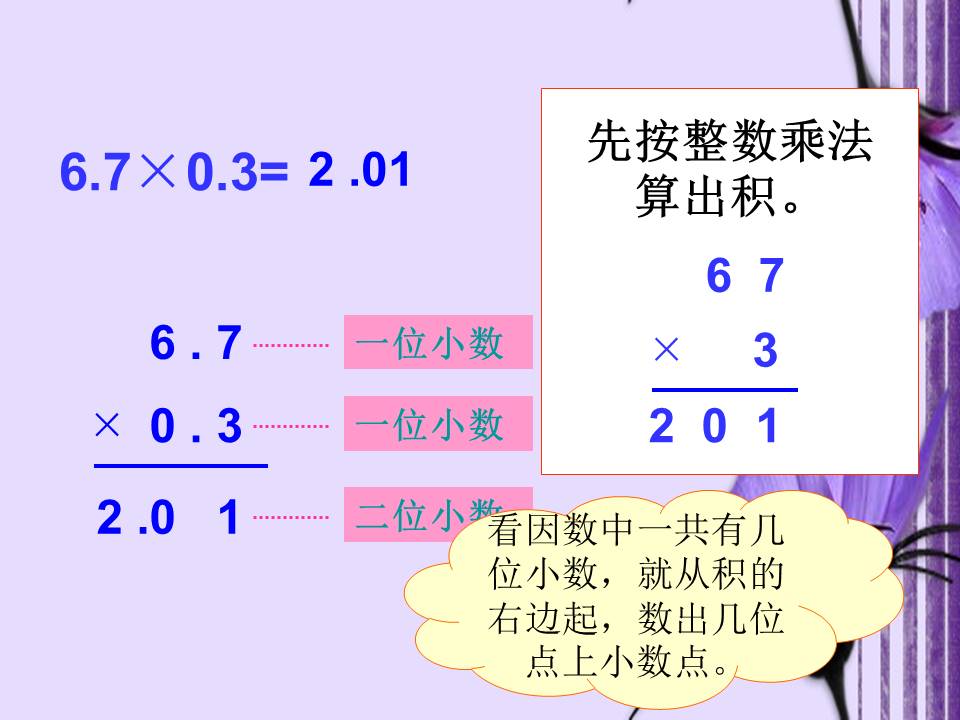 小数乘分数ppt模板