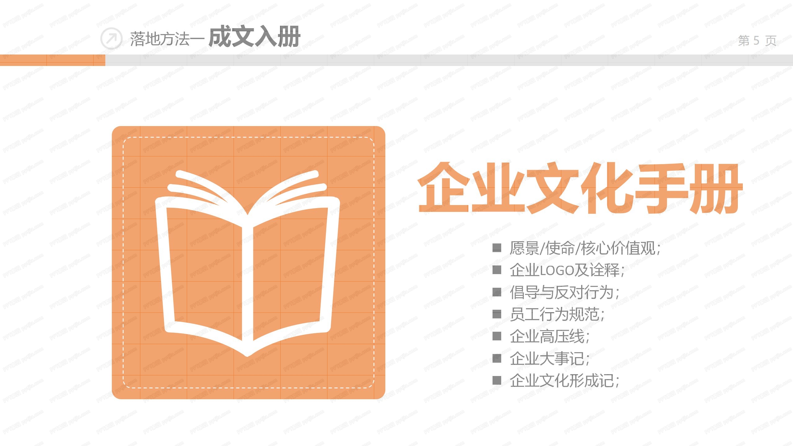 橙色企业文化落地培训PPT课件