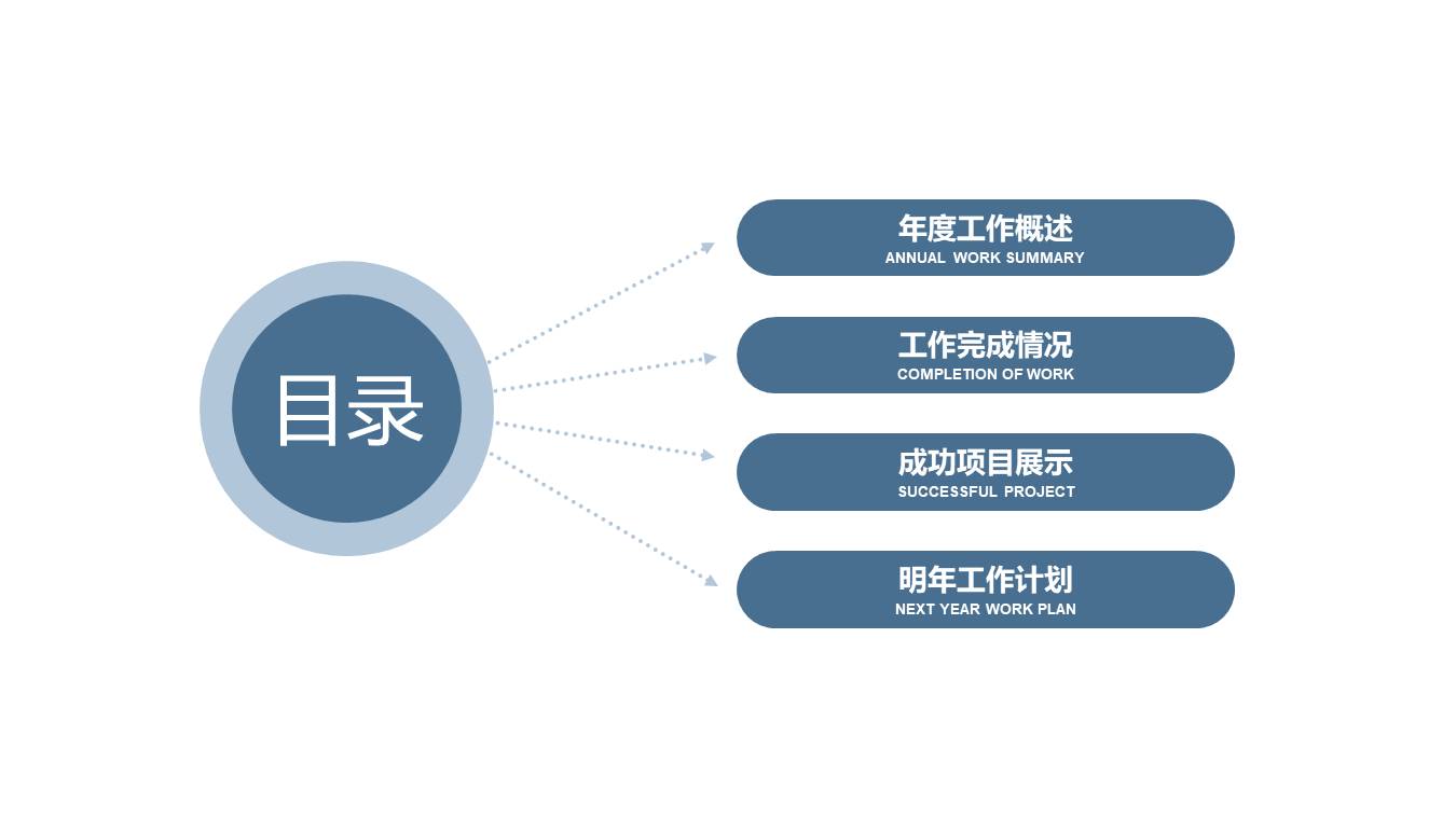 办公室文员ppt工作总结6 