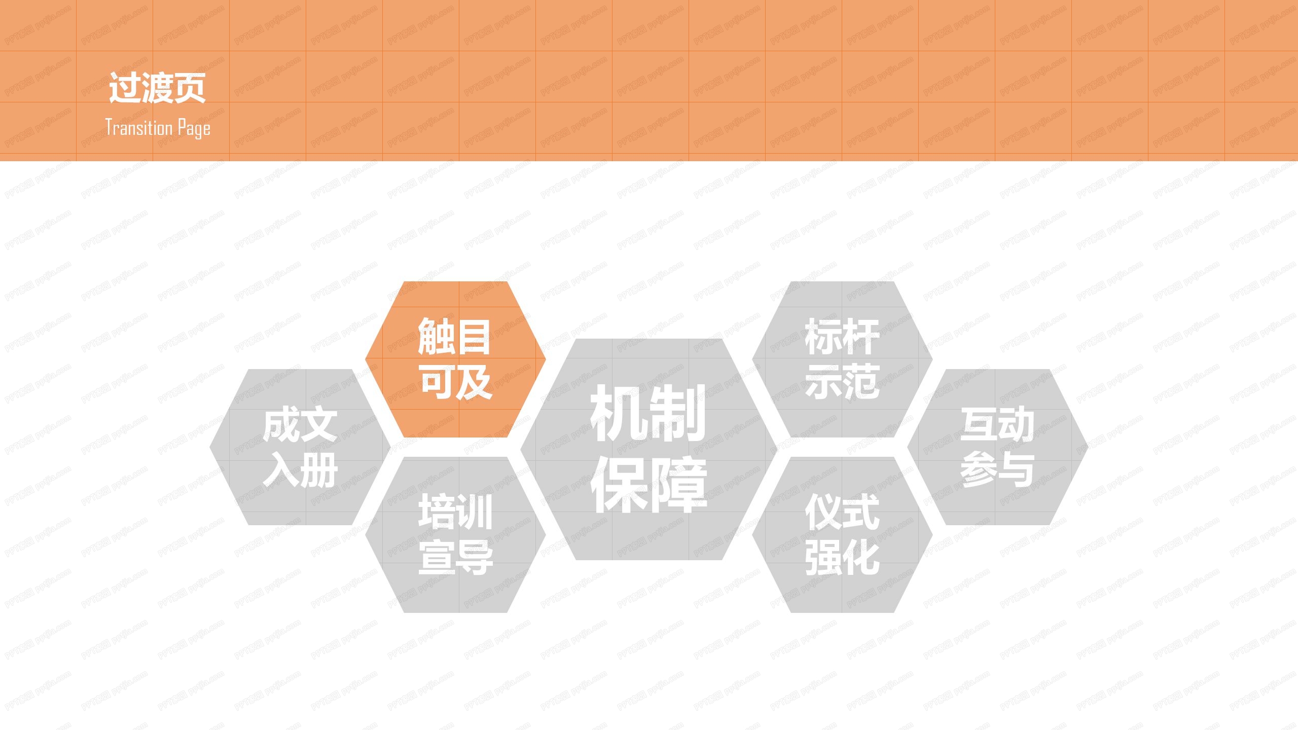 橙色企业文化落地培训PPT课件