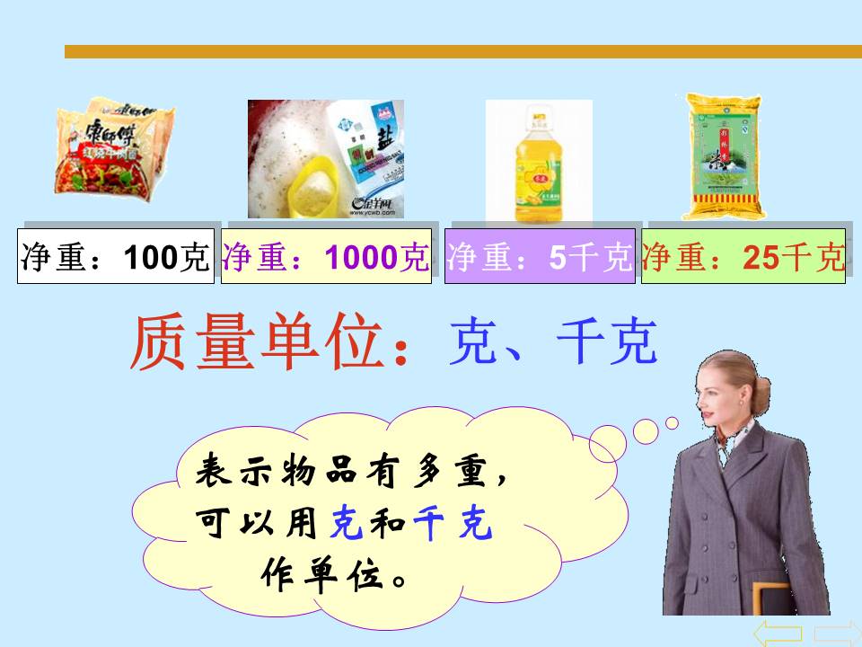 千克_克的认识ppt模板