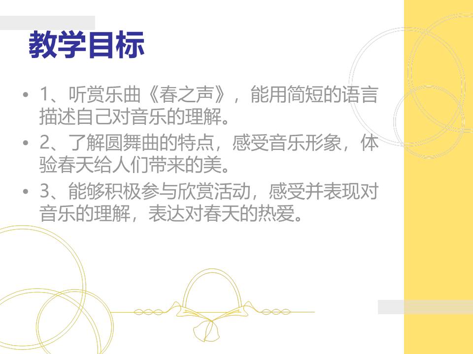 春天的声音-春之声ppt 