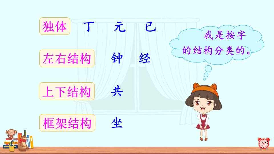 一分钟ppt课件模板