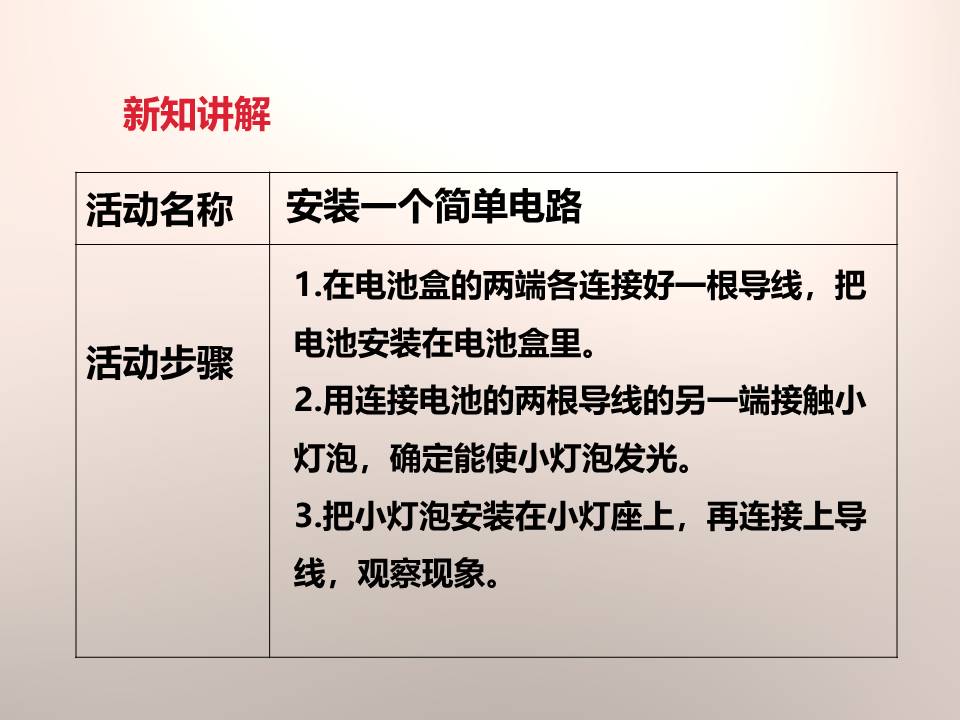简单电路ppt模板