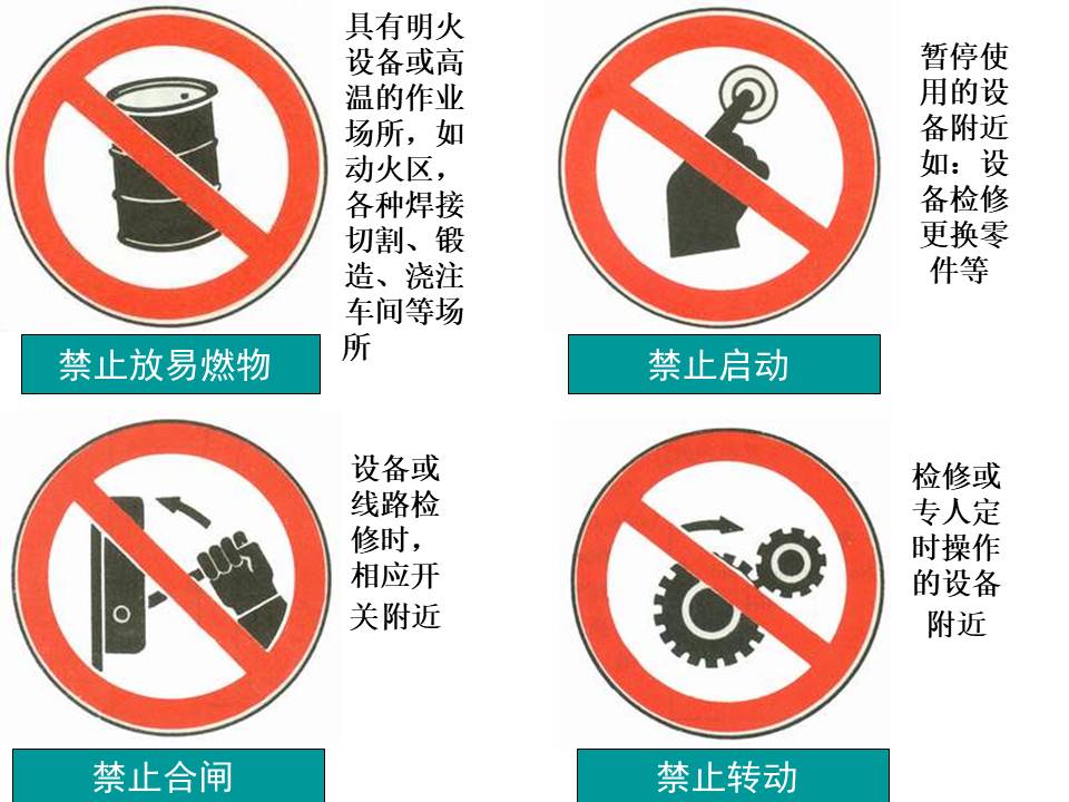 安全标志ppt 