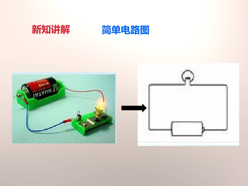 简单电路ppt模板