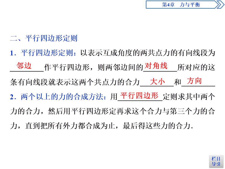高中物理说课力的合成ppt模板