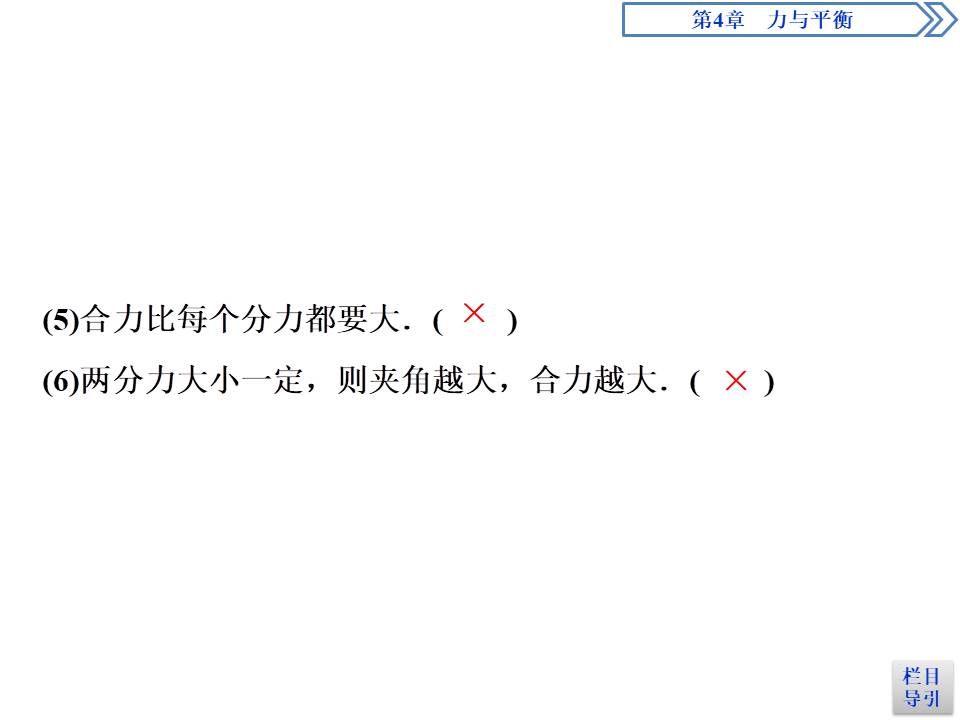 高中物理说课力的合成ppt模板