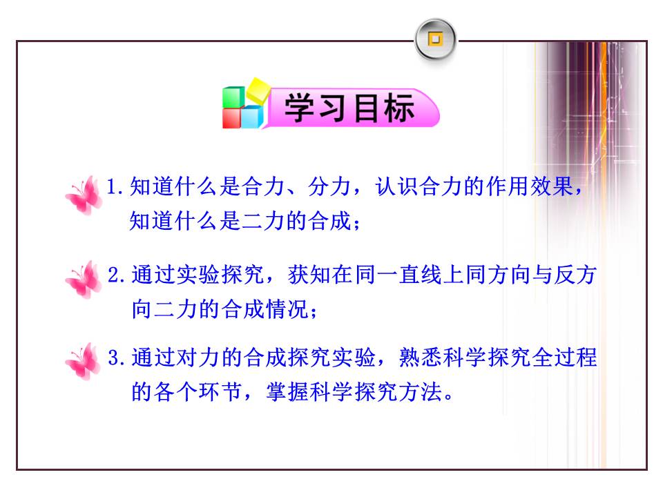 初中物理力的合成ppt