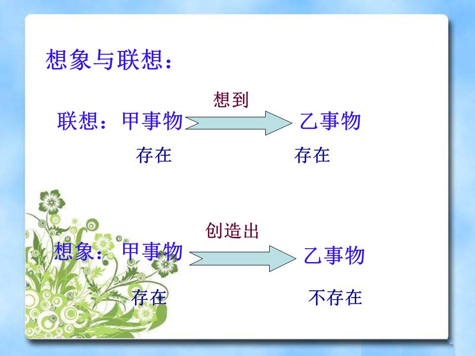 天上的街市ppt课件