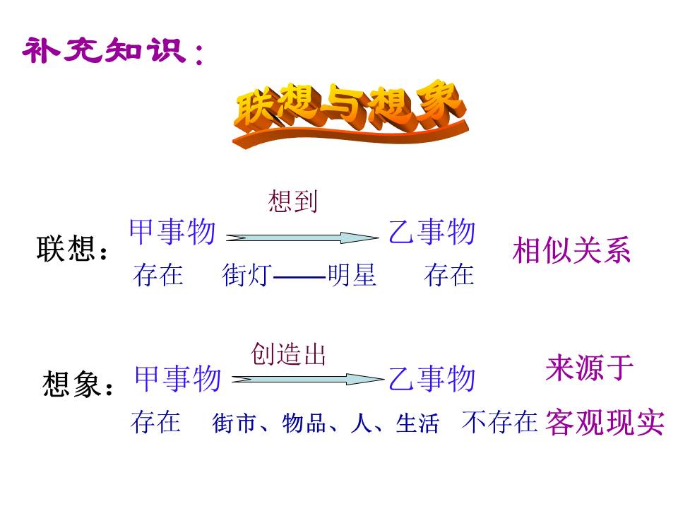 天上的街市ppt课件模板