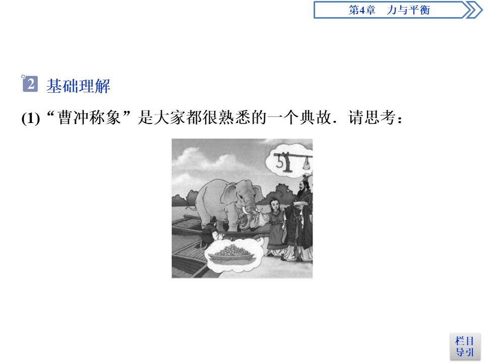 高中物理说课力的合成ppt模板