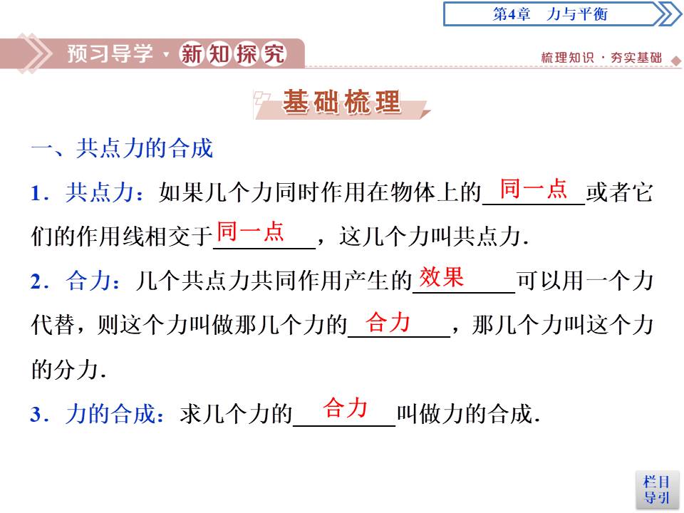 高中物理说课力的合成ppt模板