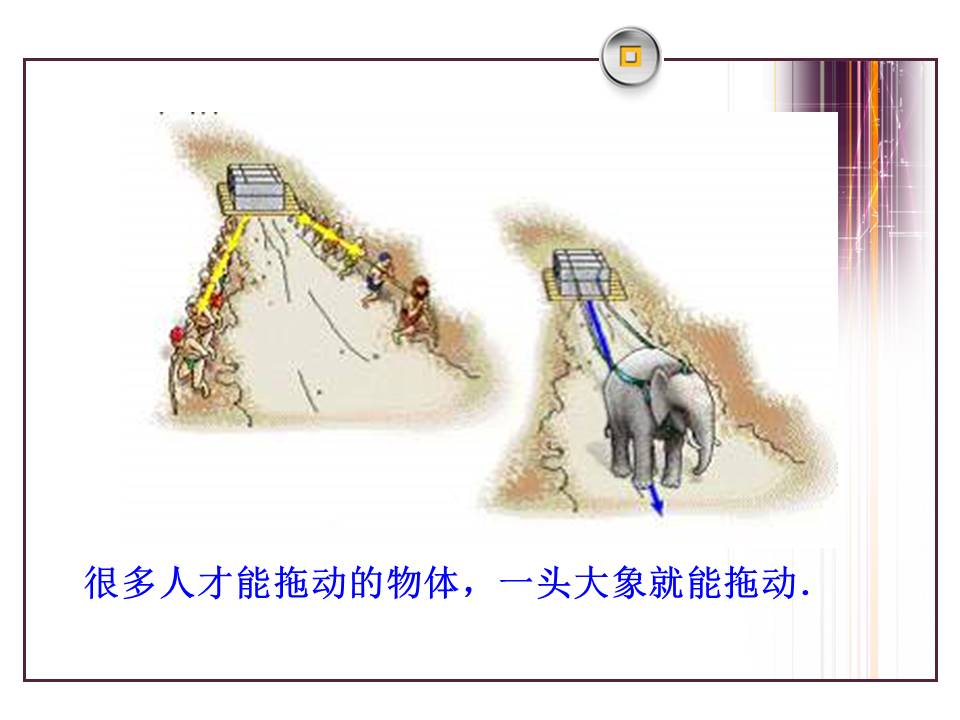 初中物理力的合成ppt