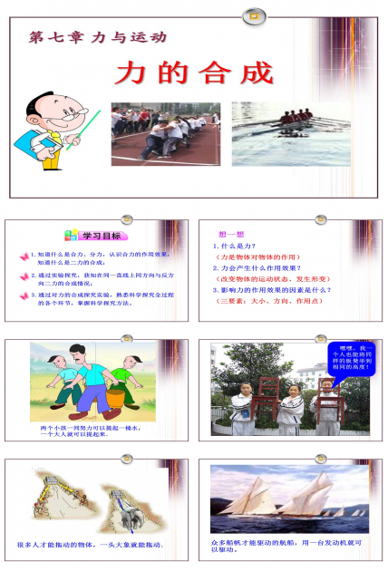 初中物理力的合成ppt