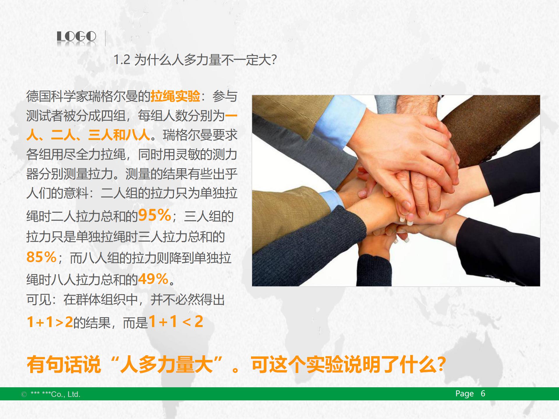 团队精神及忠诚度培训PPT课件